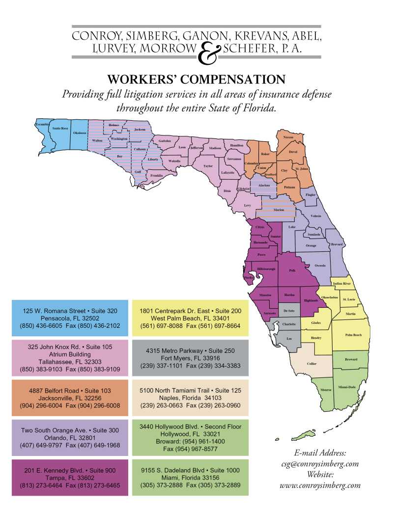 Workers' Compensation Coverage